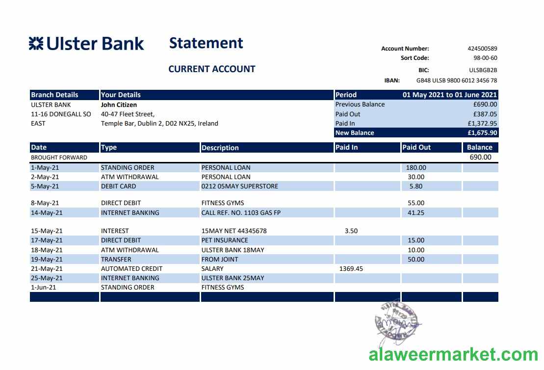 Republic of Ireland Ulster Bank statement easy to fill template in Excel and PDF format